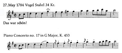 MozartsStarlingComparison